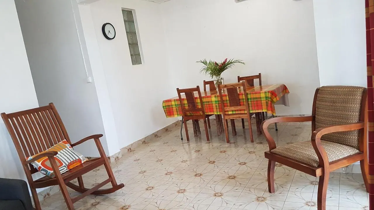 Residence Pomme Cannelle contacts
